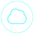 IoT Security-CodeSign System