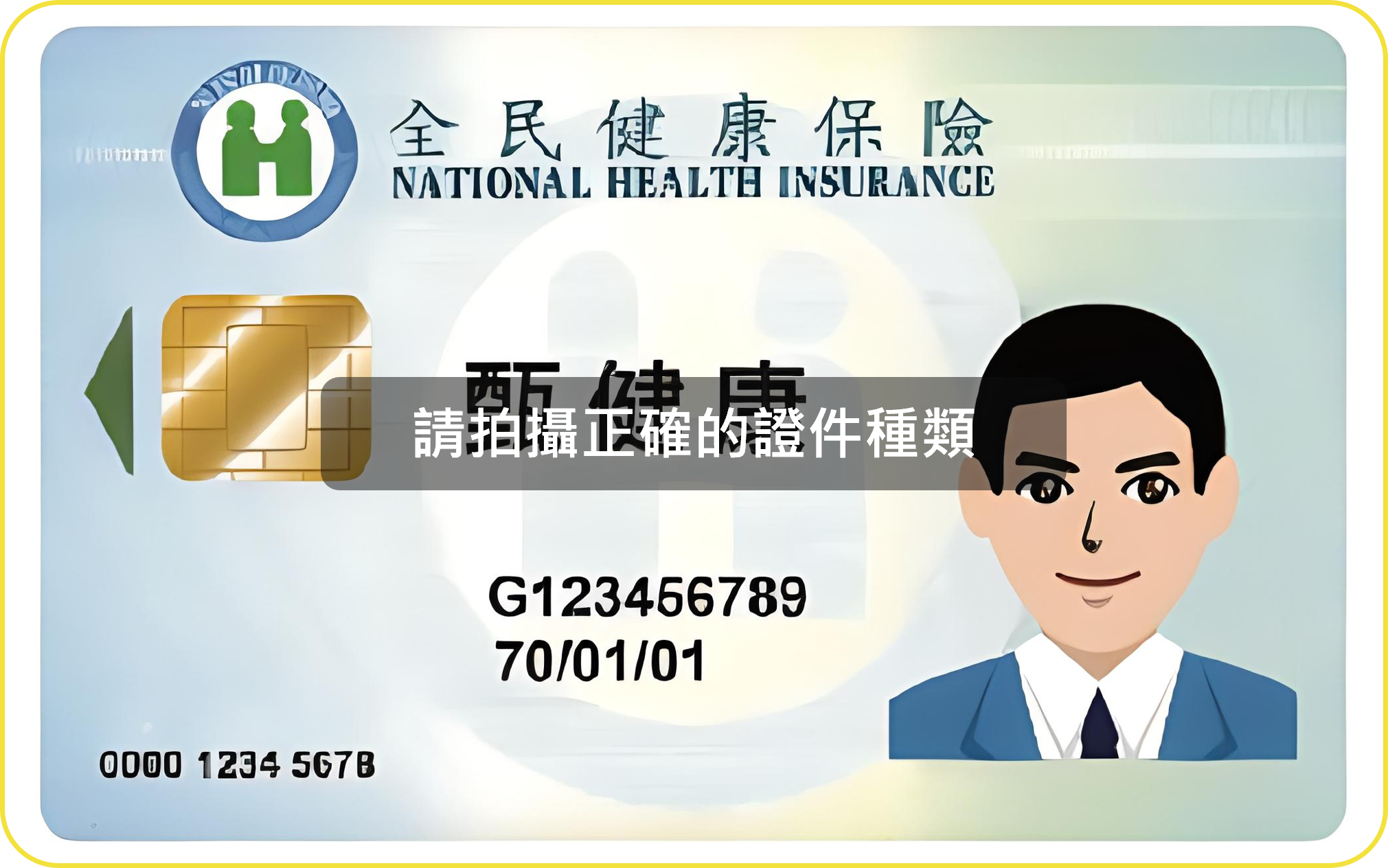 全景軟體 FastID 自動偵測證件種類功能，自動辨識使用者正在拍攝的證件類別，並於誤拍時跳出「請拍攝正確的證件種類」提示防呆